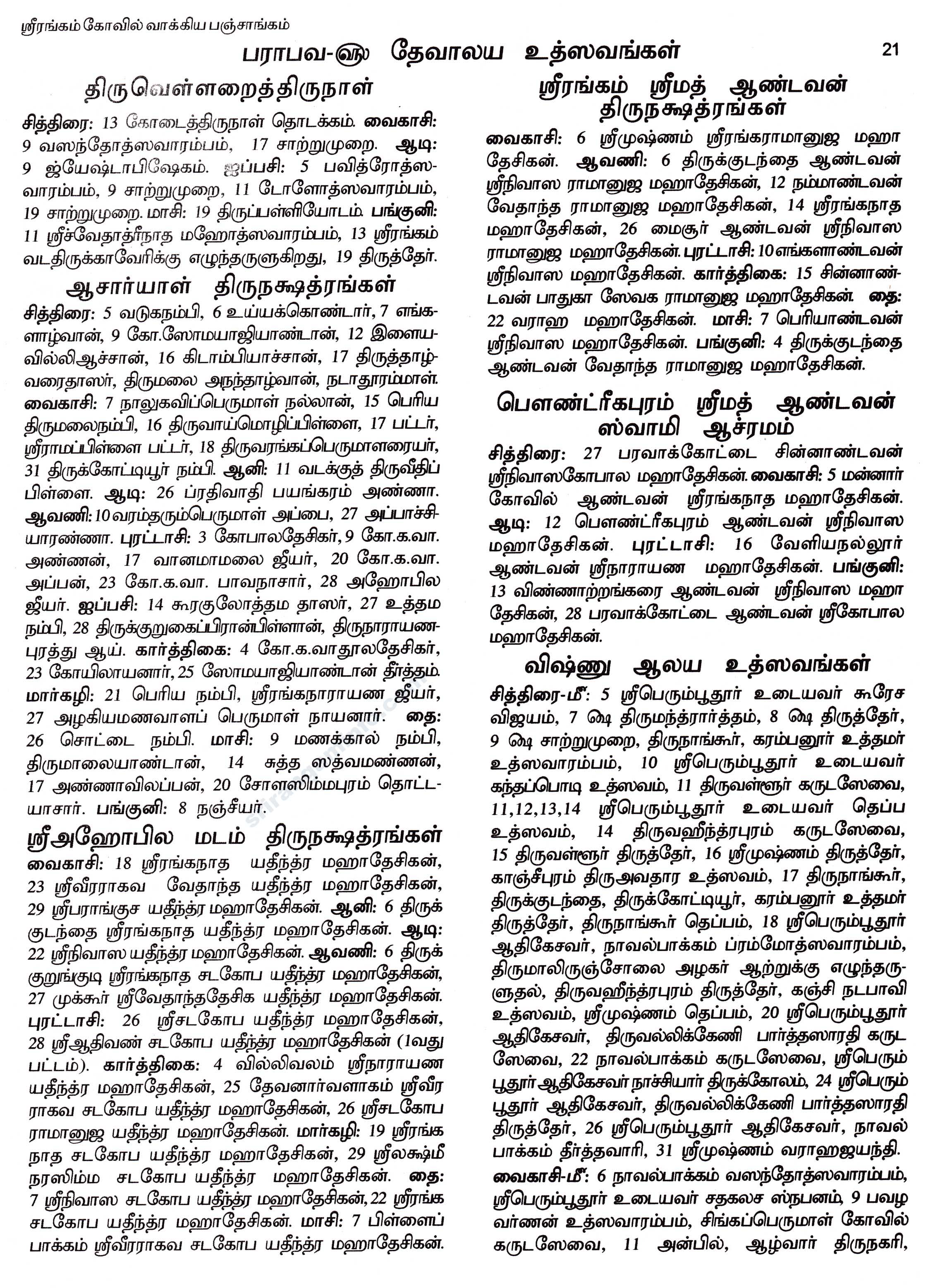 Panchangam